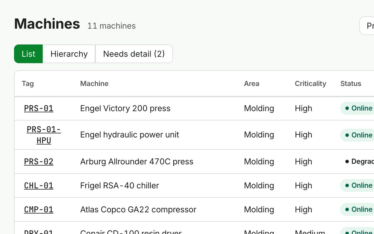 The Machines register: tag, machine, area, criticality and status