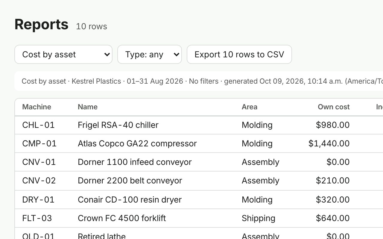 The Cost by asset report: own cost per machine, with an export to CSV