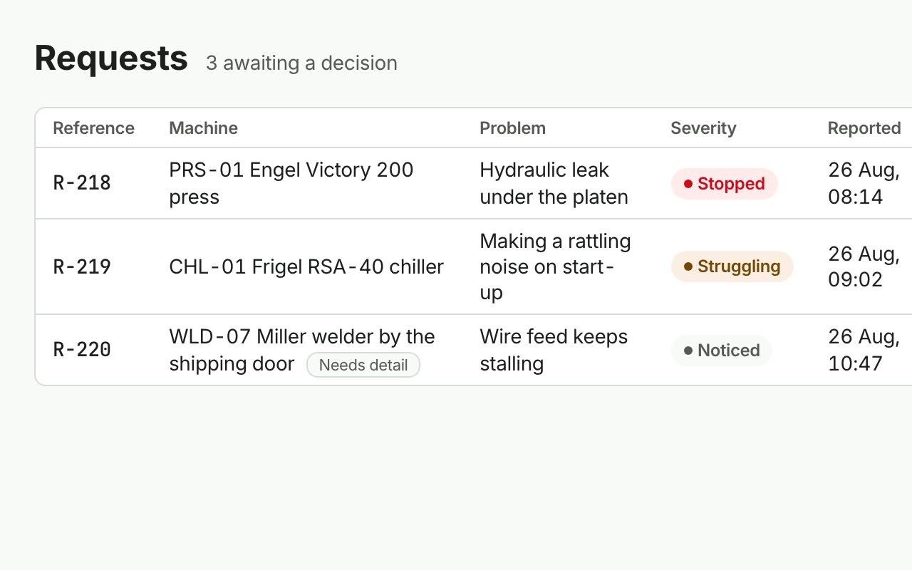 The Requests screen: three requests awaiting a decision, each with its machine, problem and severity